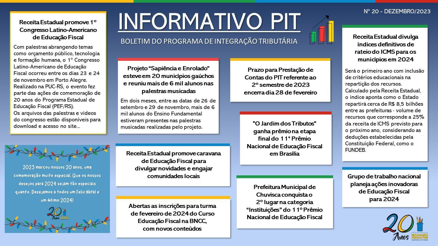 20231222151826informativo pit 20